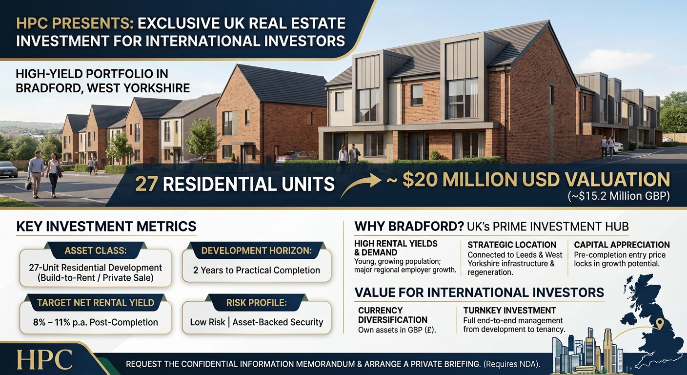 HPC Presents a High-Yield UK Real Estate Investment for Luxembourg Investors